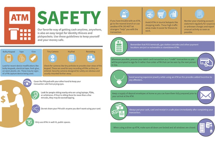 Atm Safety Tips graphic