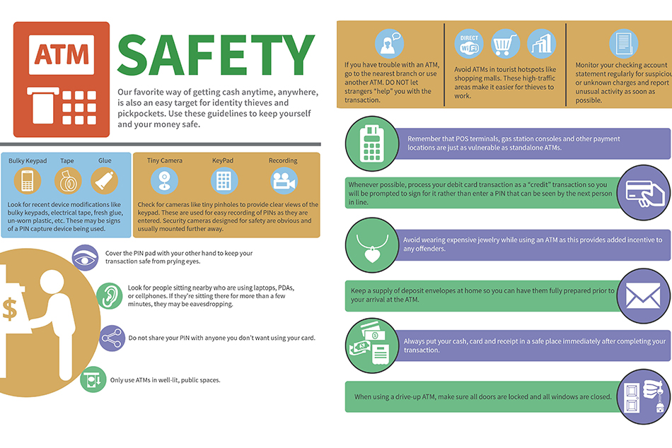 Gráfico de consejos de seguridad para cajeros automáticos