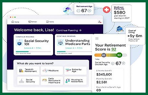 Illustration depicting the various components available in the Retirement Simplified program