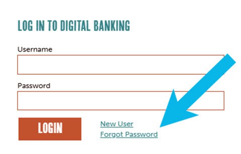 Image of ATFCU online banking screen with arrow pointing to Forgot Password link